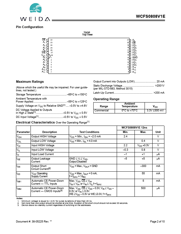 WCFS0808V1E