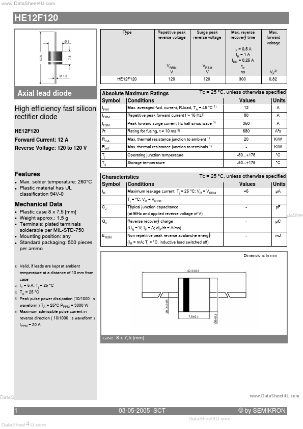 HE12F120