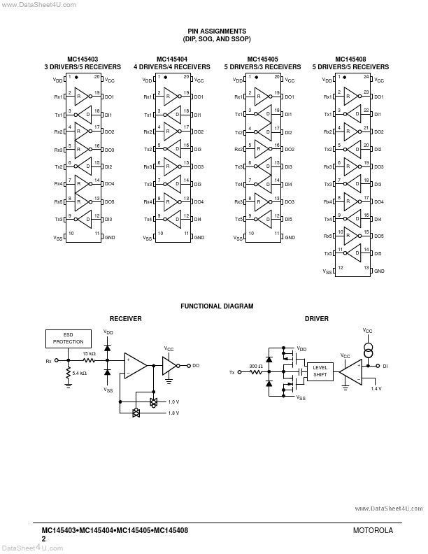 MC145405