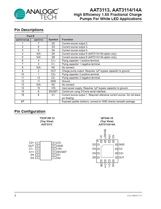 AAT3114A