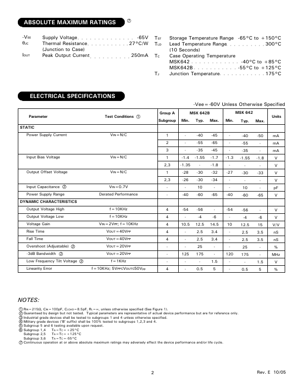 MSK642