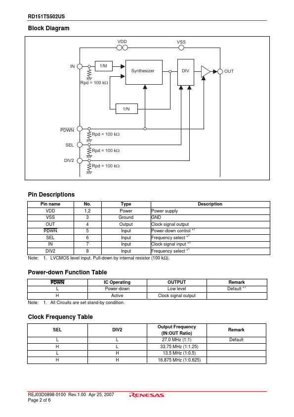 RD151TS502US