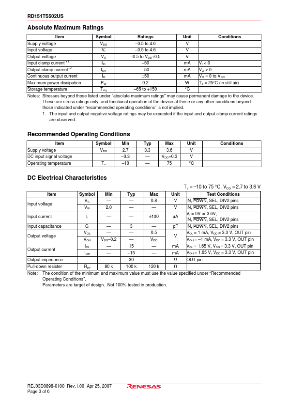 RD151TS502US