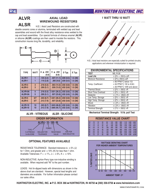 ALSR-5A