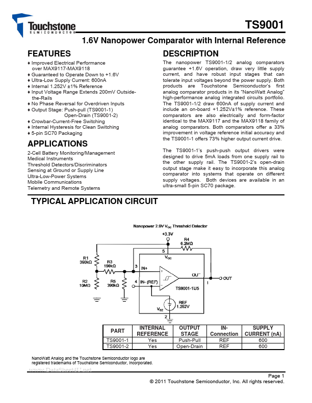 TS9001