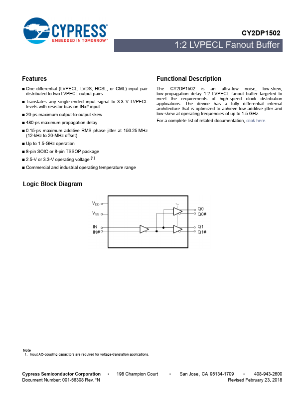 CY2DP1502