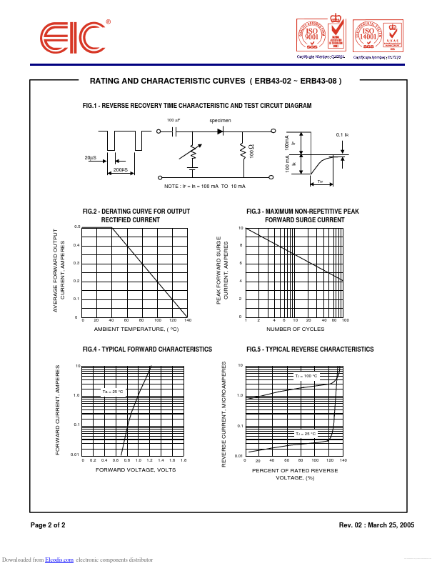 ERB43-08