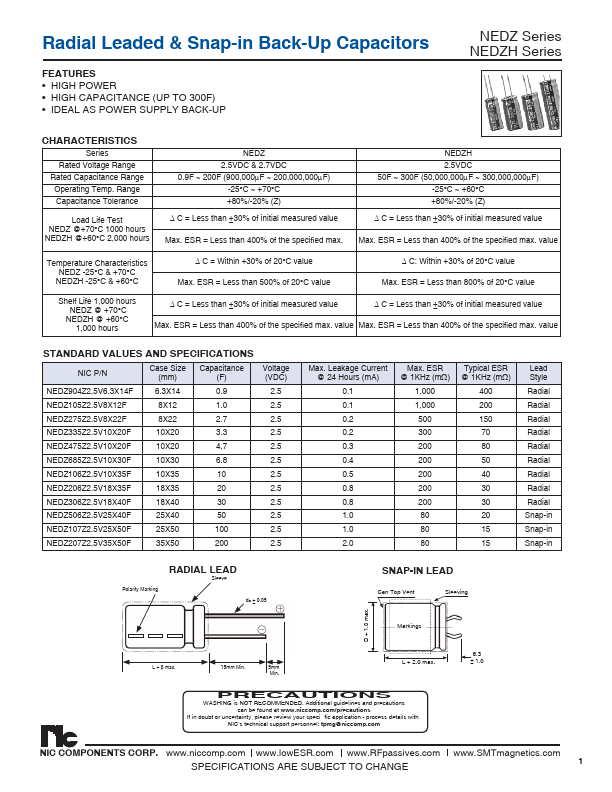 NEDZ106Z2.7V10X35F