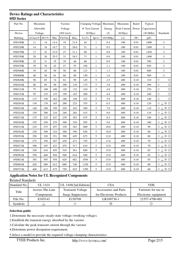 10D781K