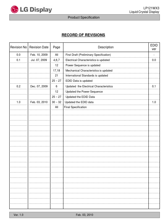 LP121WX3-TPB1