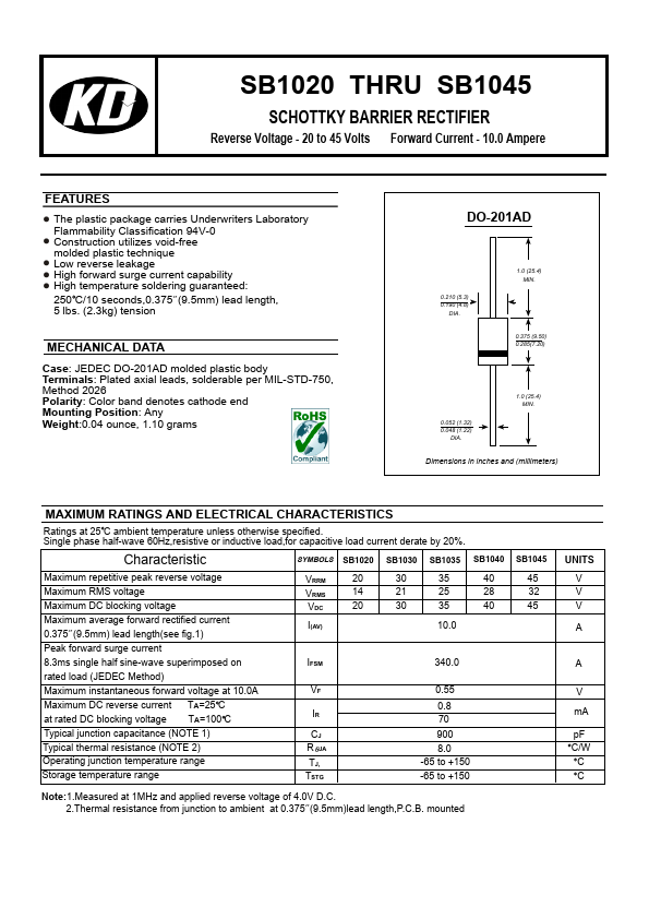 SB1040