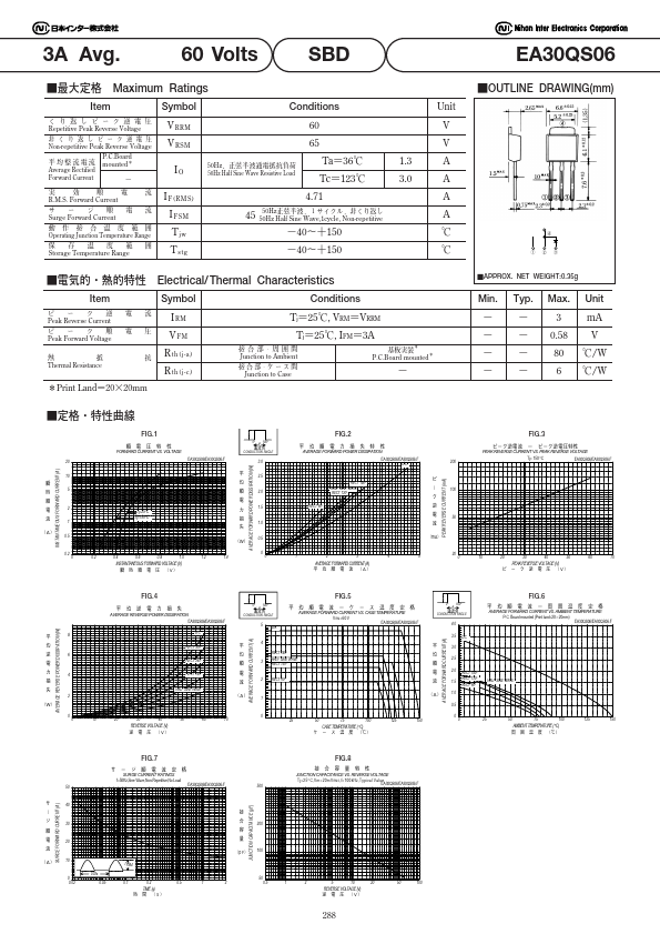 EA30QS06