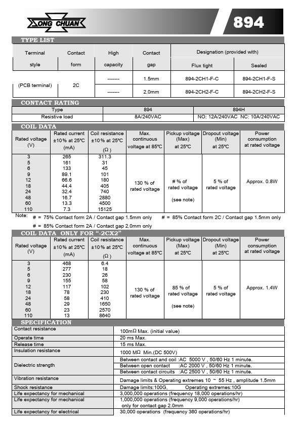 894-2CH1-F-C