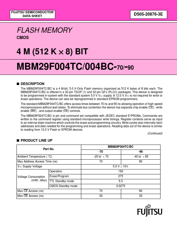 MBM29F004BC-90