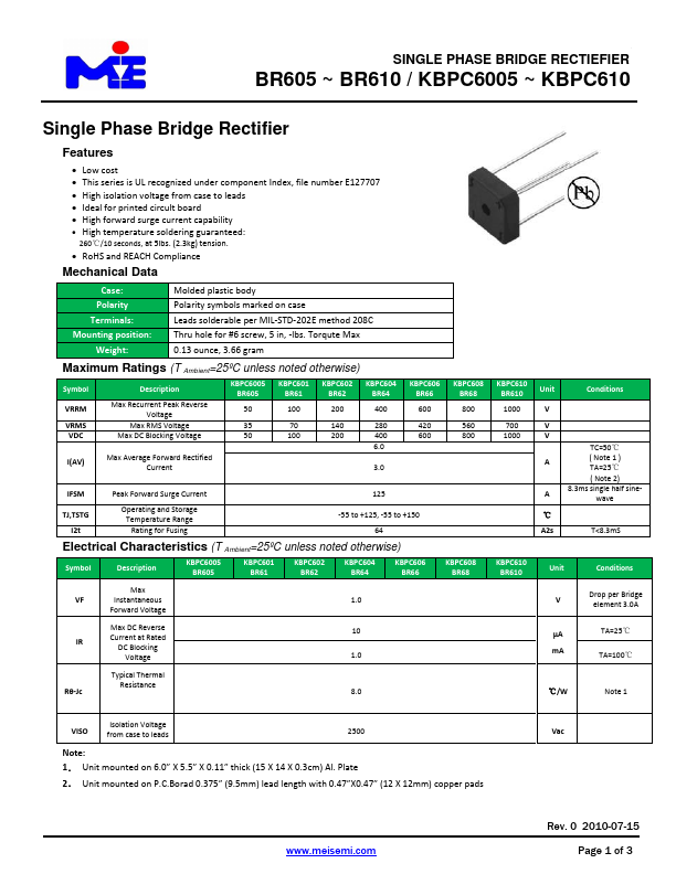 KBPC601