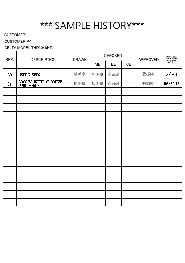 THD2048HT