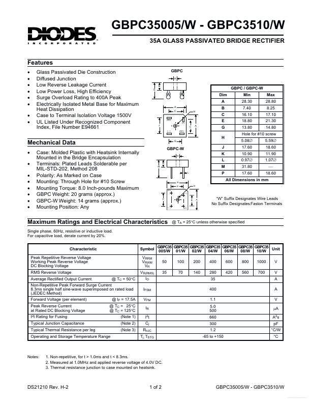 GBPC3508