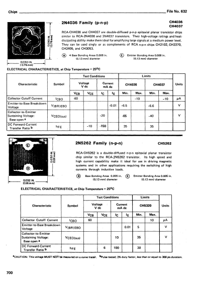 CH3439