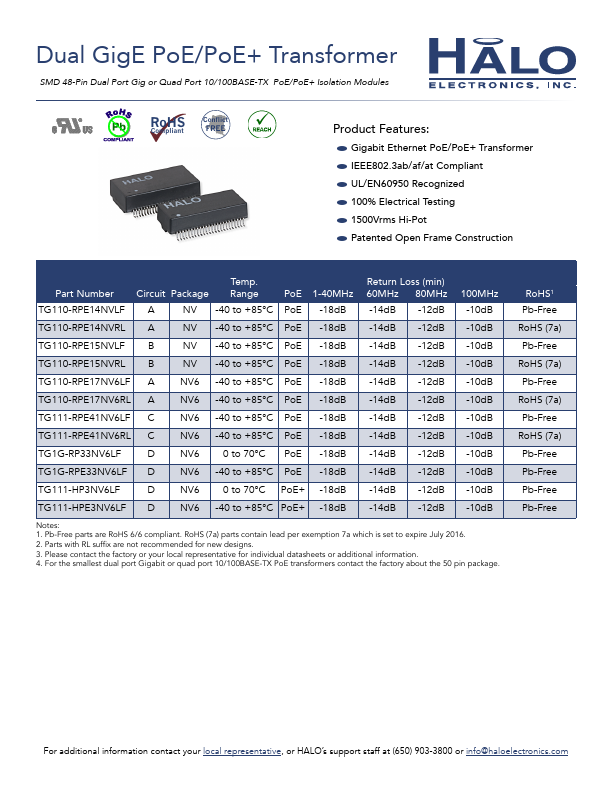 TG110-RPE15NVRL