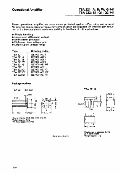 TBA222Q2