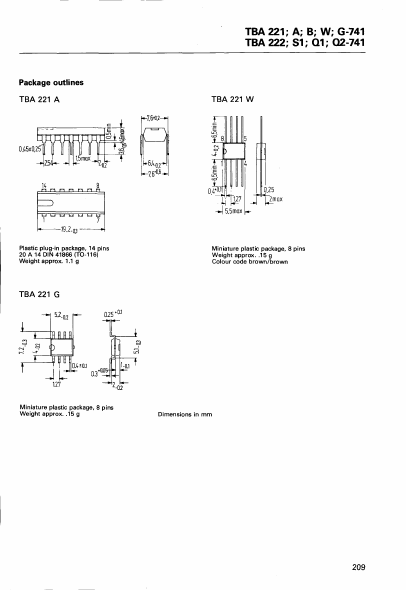 TBA222Q2