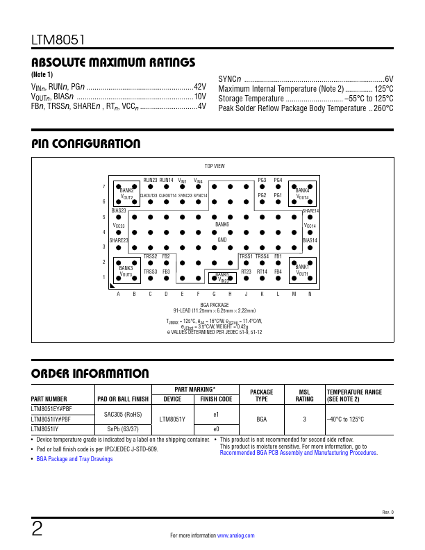 LTM8051