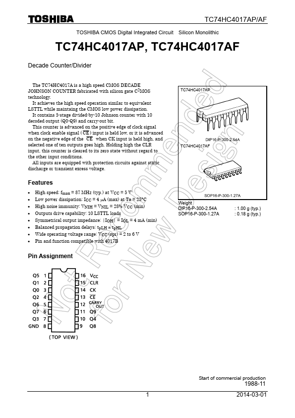 TC74HC4017AP