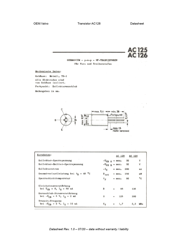 AC126