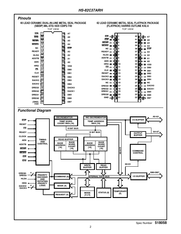 HS1-82C37ARH-Q