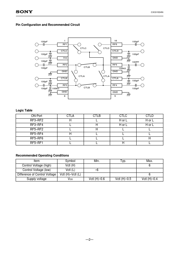 CXG1024N