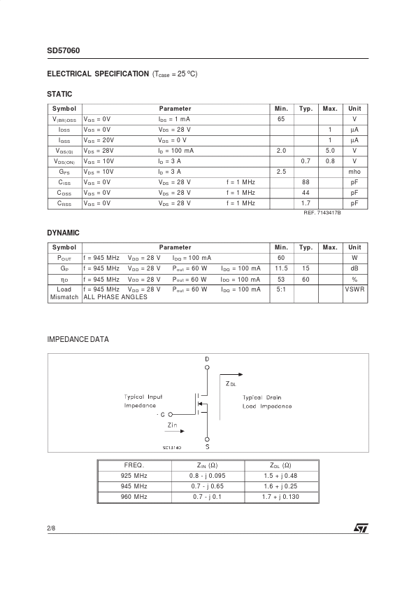 TSD57060