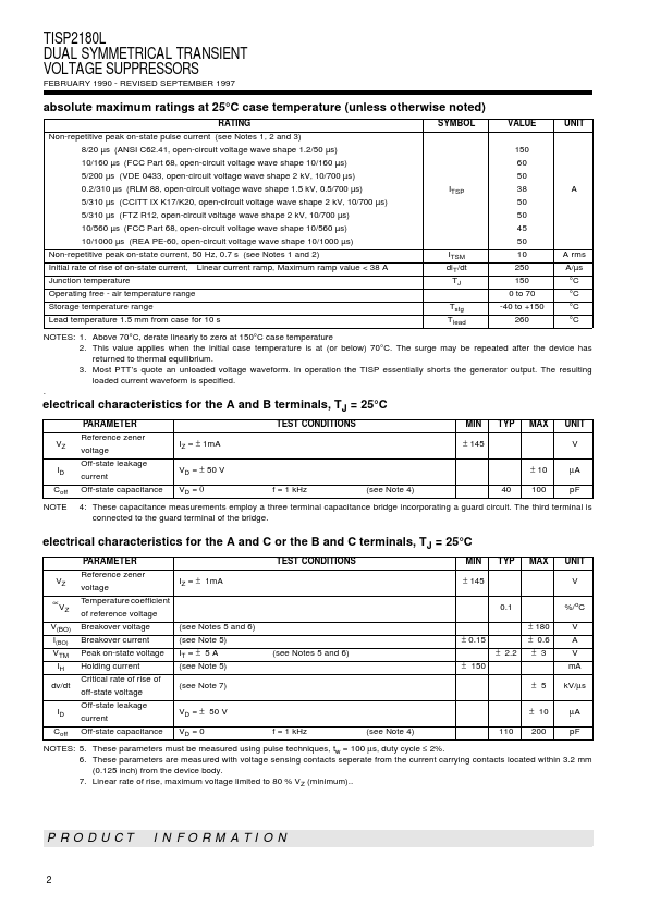 TISP2180L