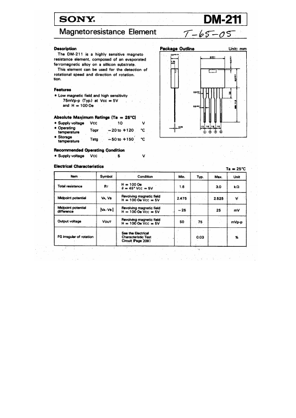 DM211