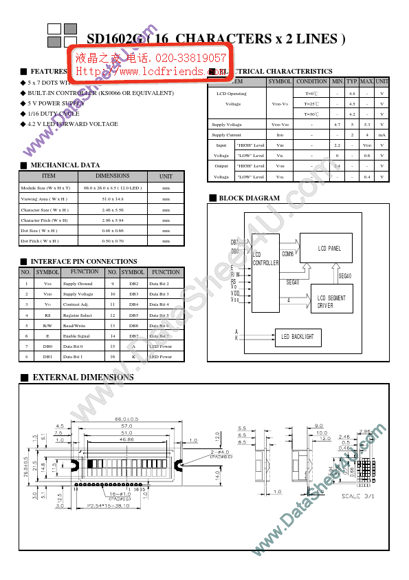 SD1602G