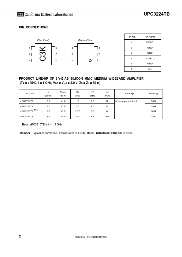 UPC3224TB