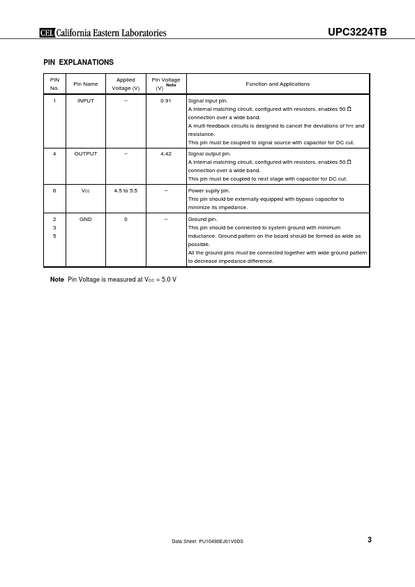 UPC3224TB