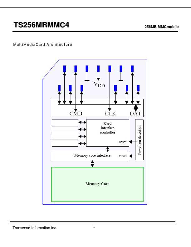 TS256MRMMC4