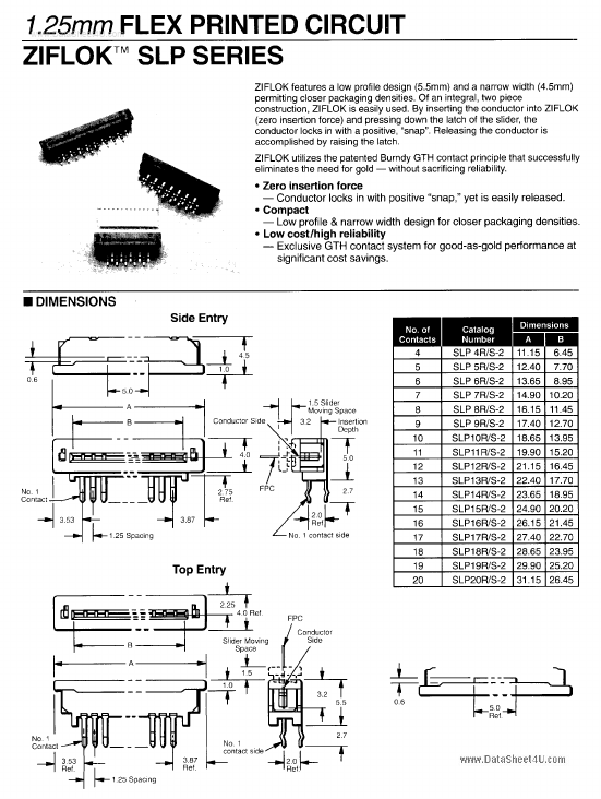 SLP12R-2