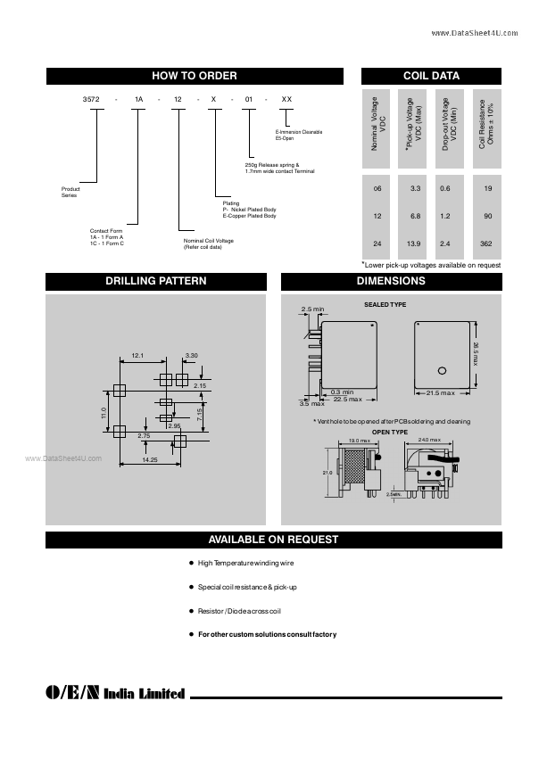 3572-1C-xx-x-xx-xx