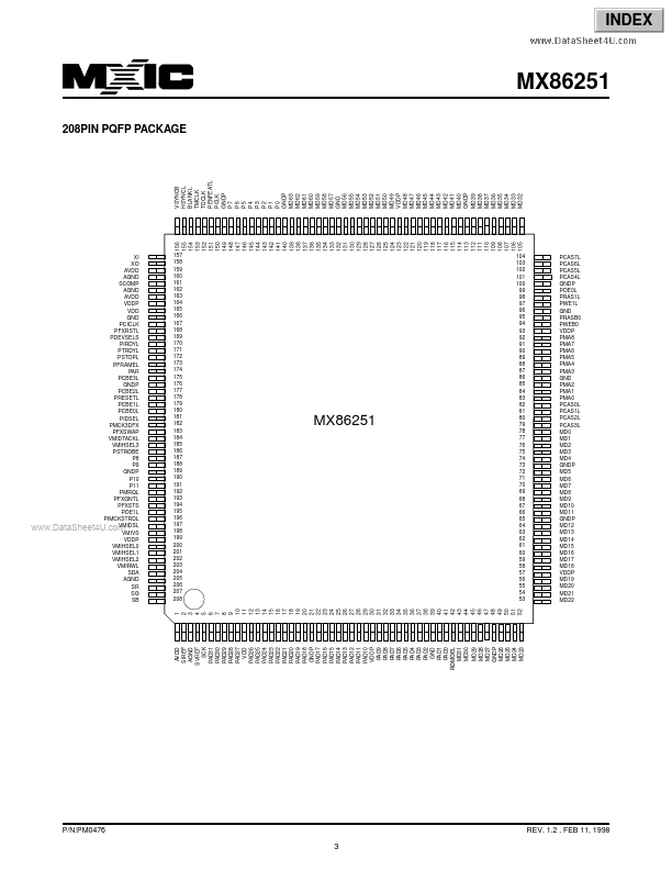 MX86251
