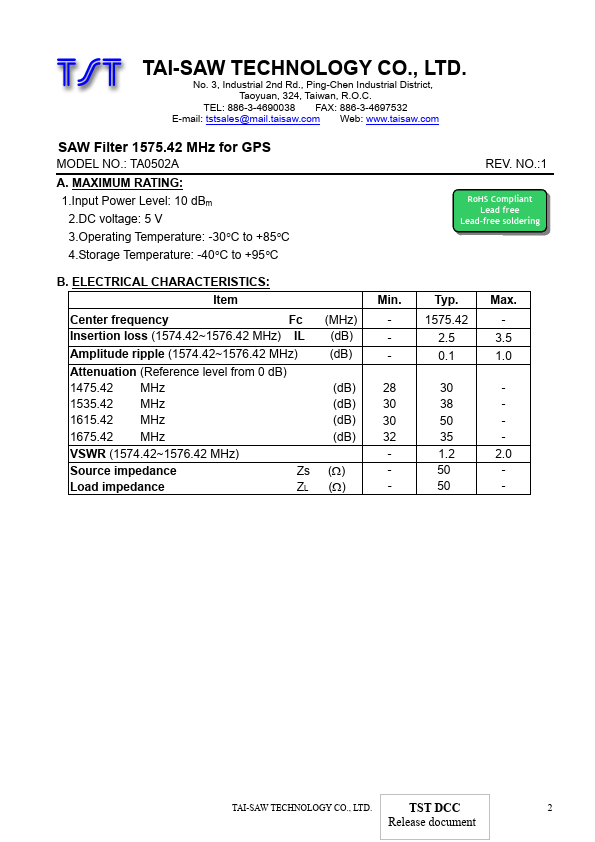 TA0502A