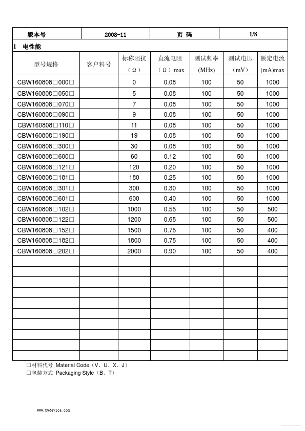 CBW451616x121x