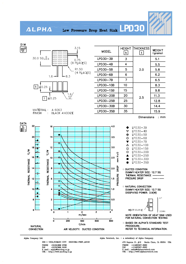 LPD30-10B