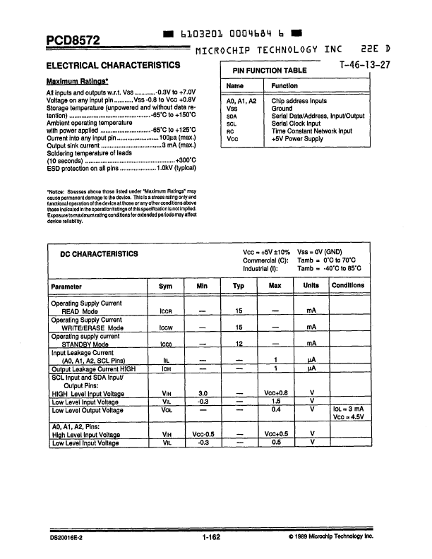 PCD8572