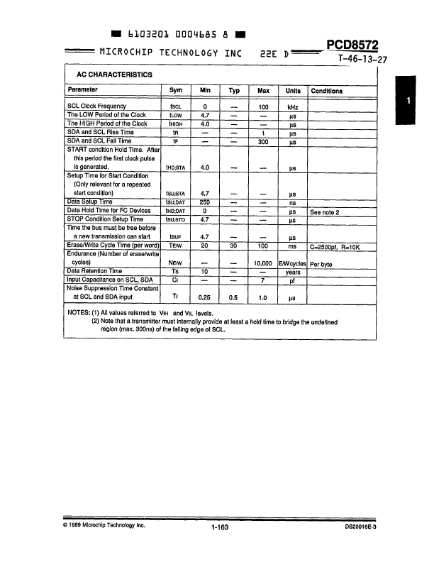 PCD8572