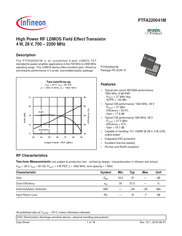 PTFA220041M