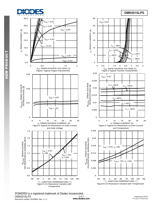 DMN3016LPS