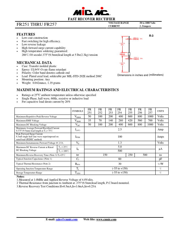 FR254