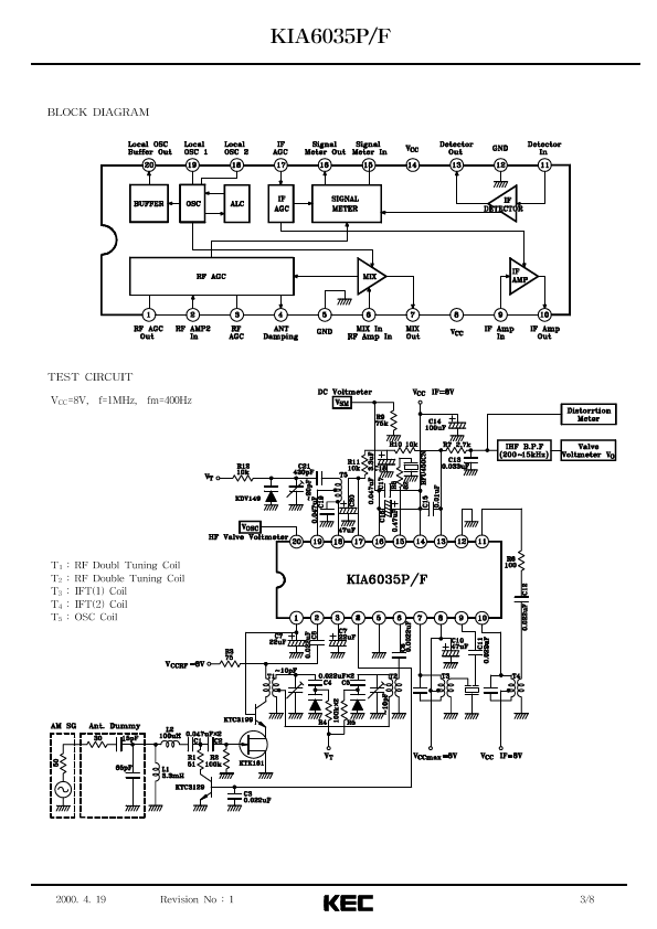 KIA6035P