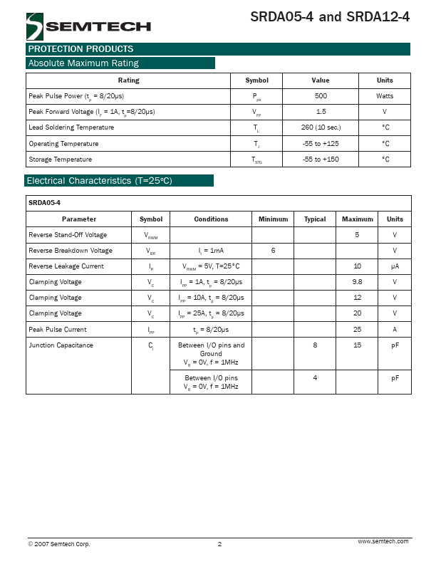 SRDA12-4